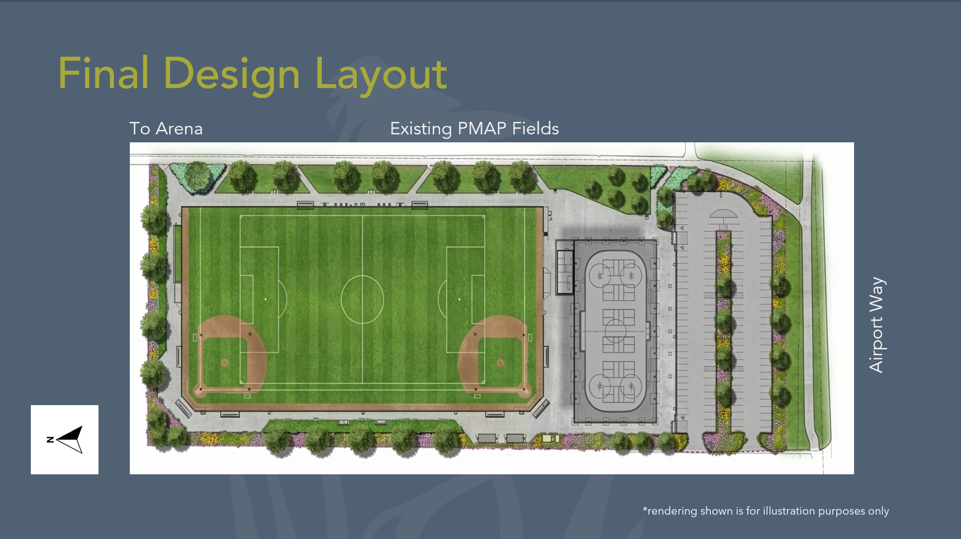 Pitt Meadows Athletic Park expansion final design layout showing double turf field, covered multi-sport box, and new parking lot along Airport Way